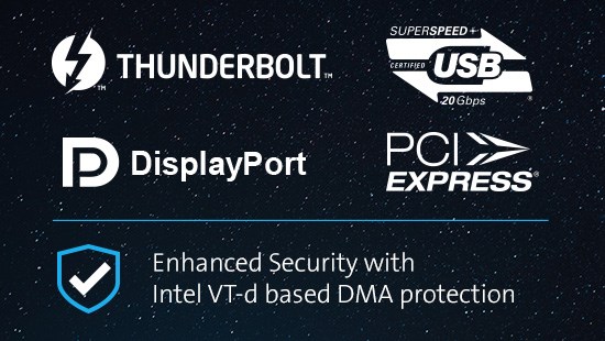 Listing different ports.